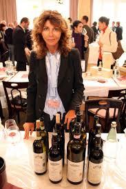 Bruno Giacosa
